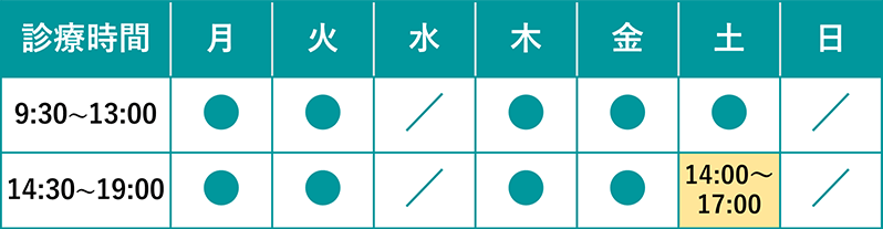 ますだ歯科クリニックの診療時間