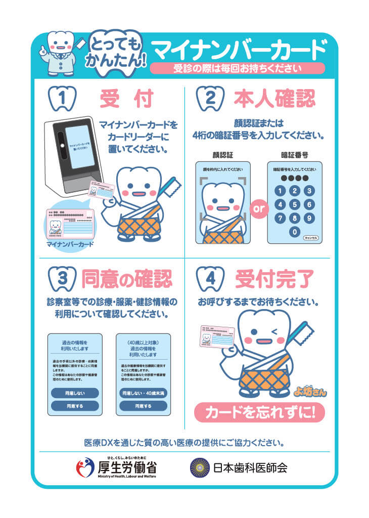 マイナンバーカードの保険証利用